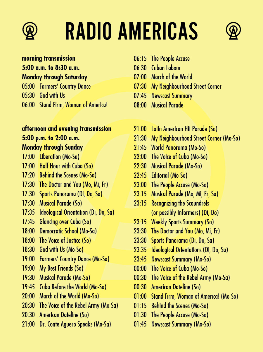 Radio Americas Programm 1965