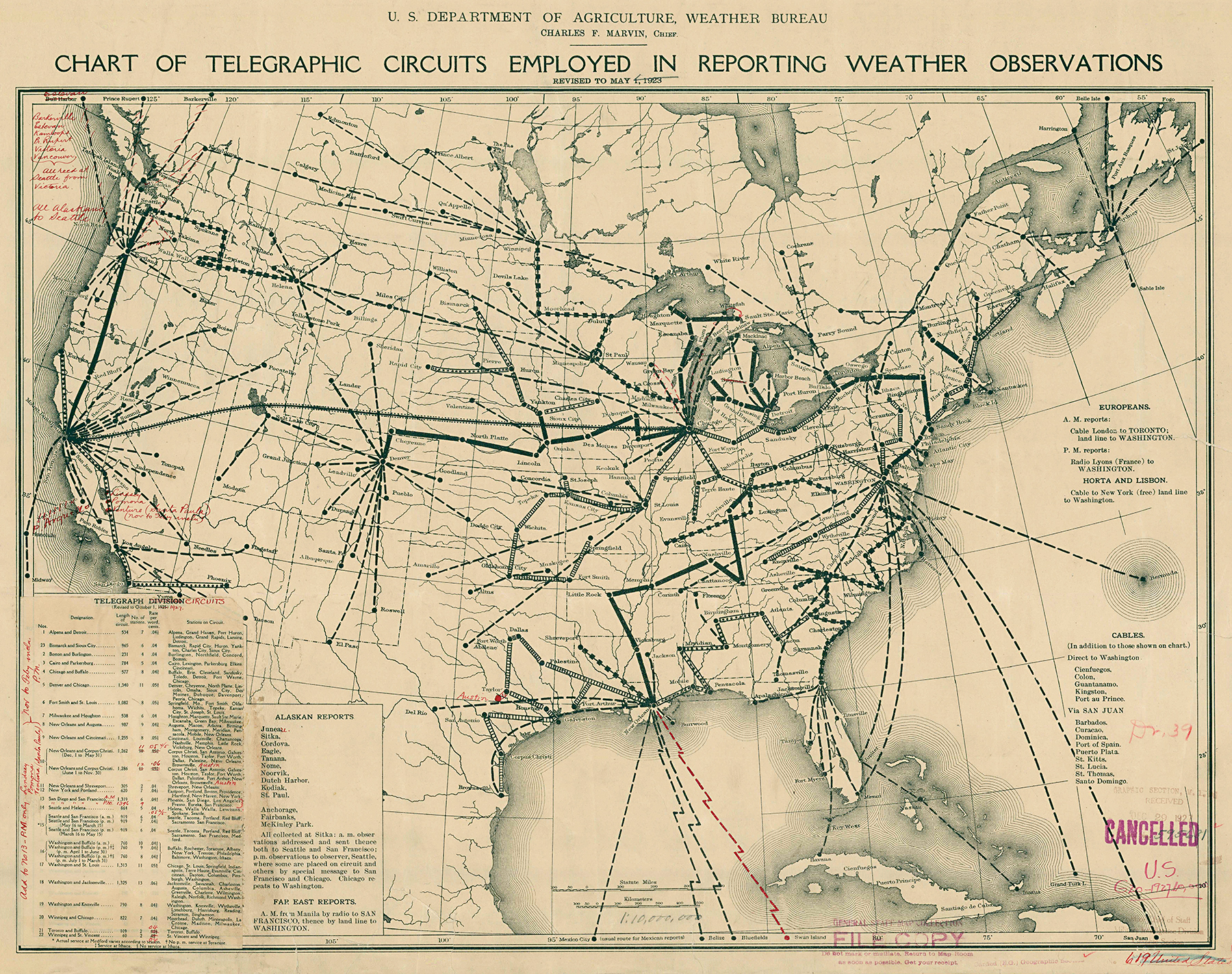 Karte Wetterverbindungen 1927